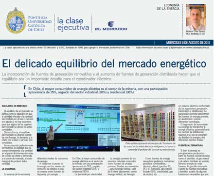 mercado energético