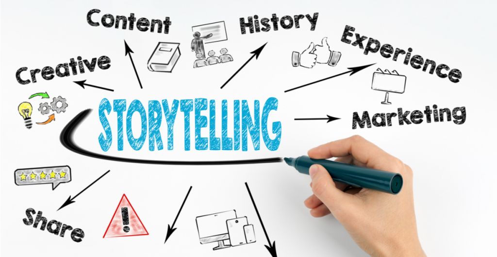 storytelling