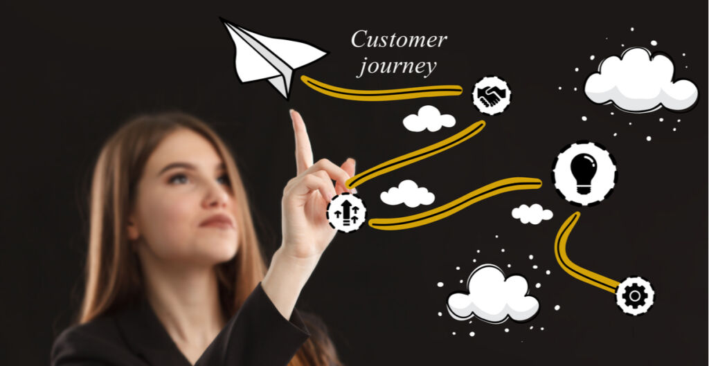 customer journey, viaje del cliente, customer journey map,