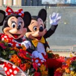 experiencia del cliente, UX, experiencia Disney